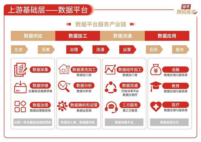 59张图读懂AI行业(图14)